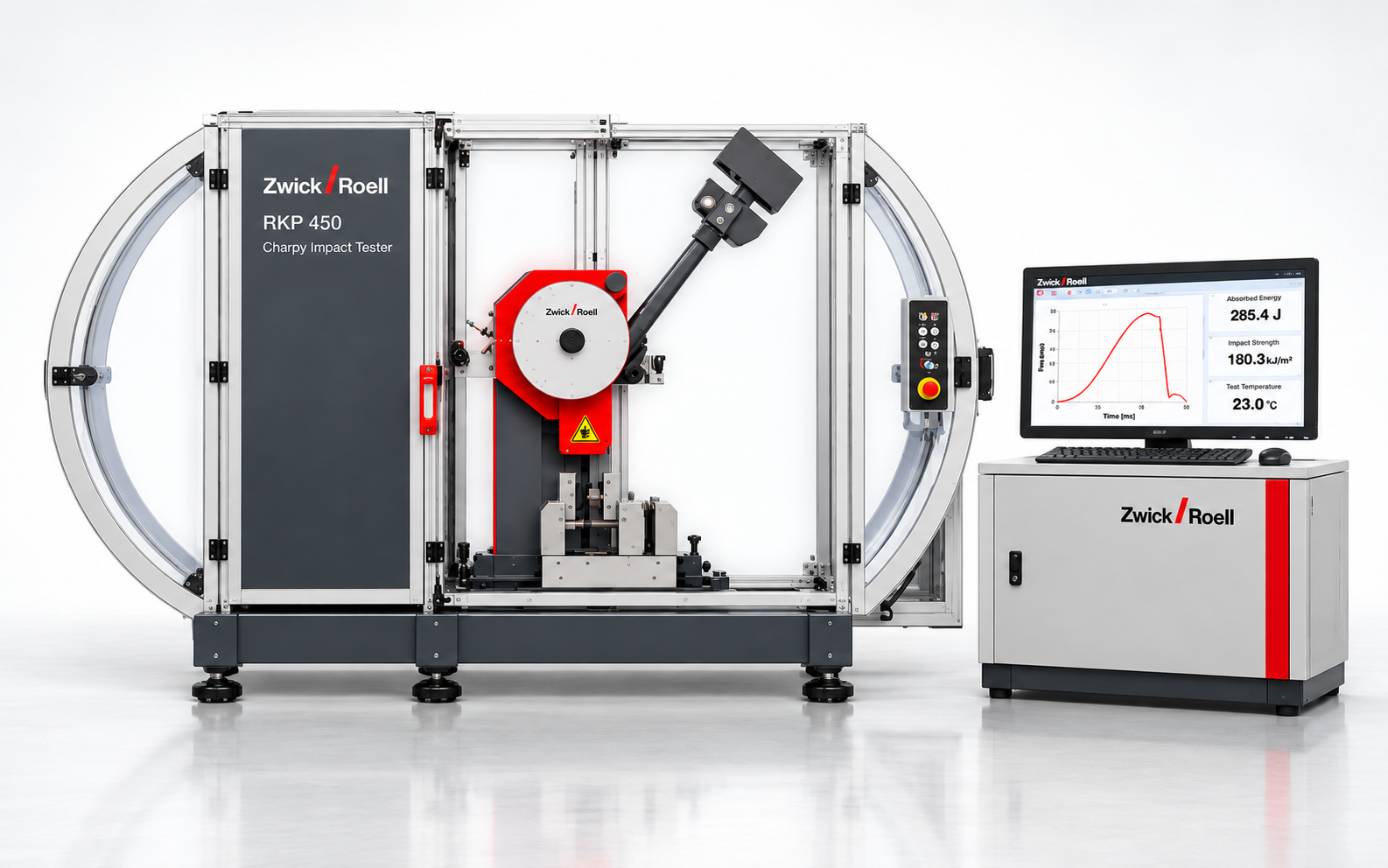 Testing equipment